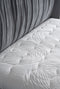 Ultimate Comfort Premium Queen Mattress