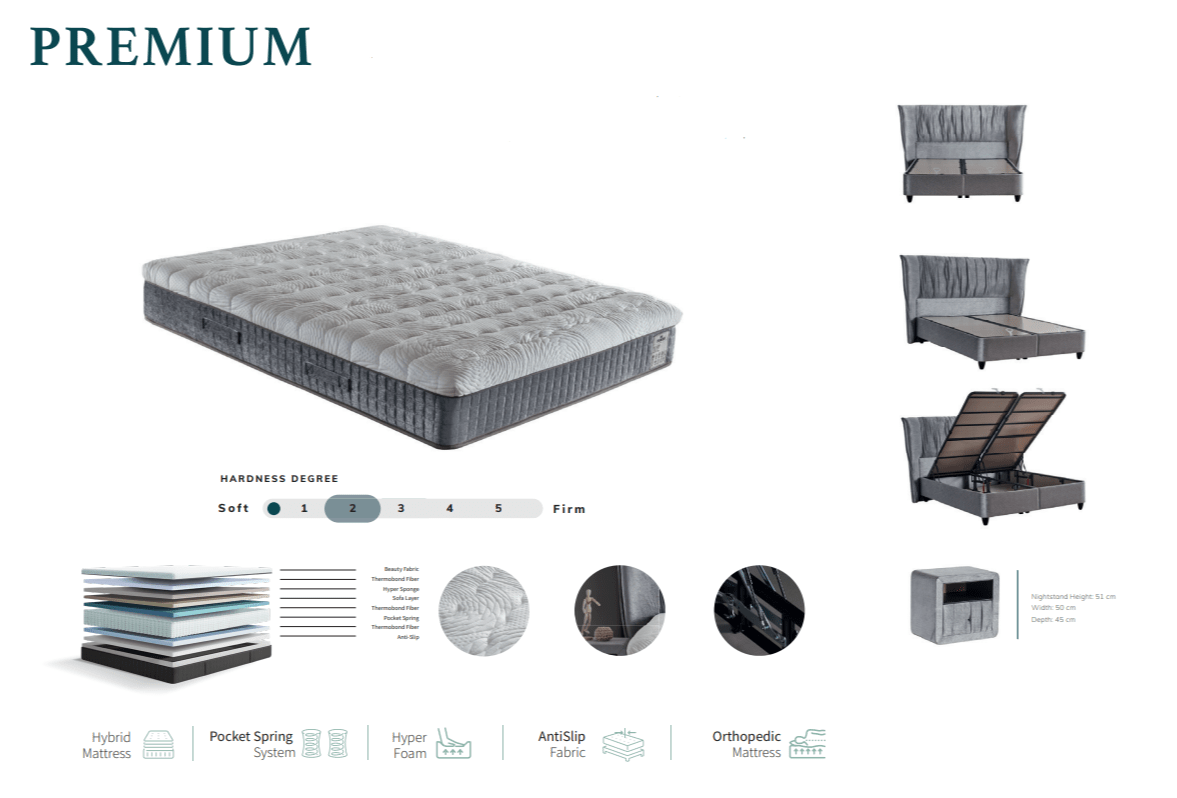 Ultimate Comfort Premium Queen Mattress - Quality Rugs and Furniture